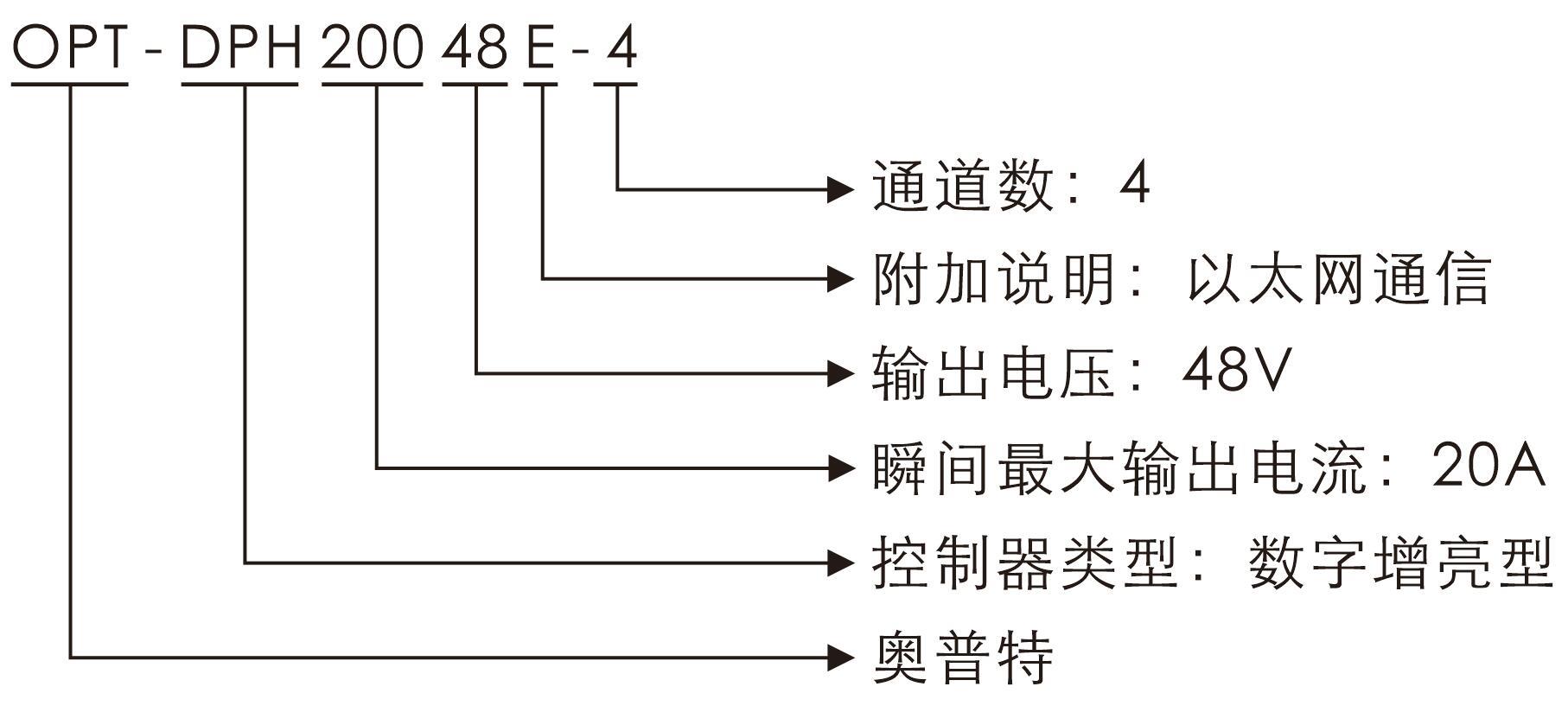 尊龙凯时人生就是搏(中国游)官方网站