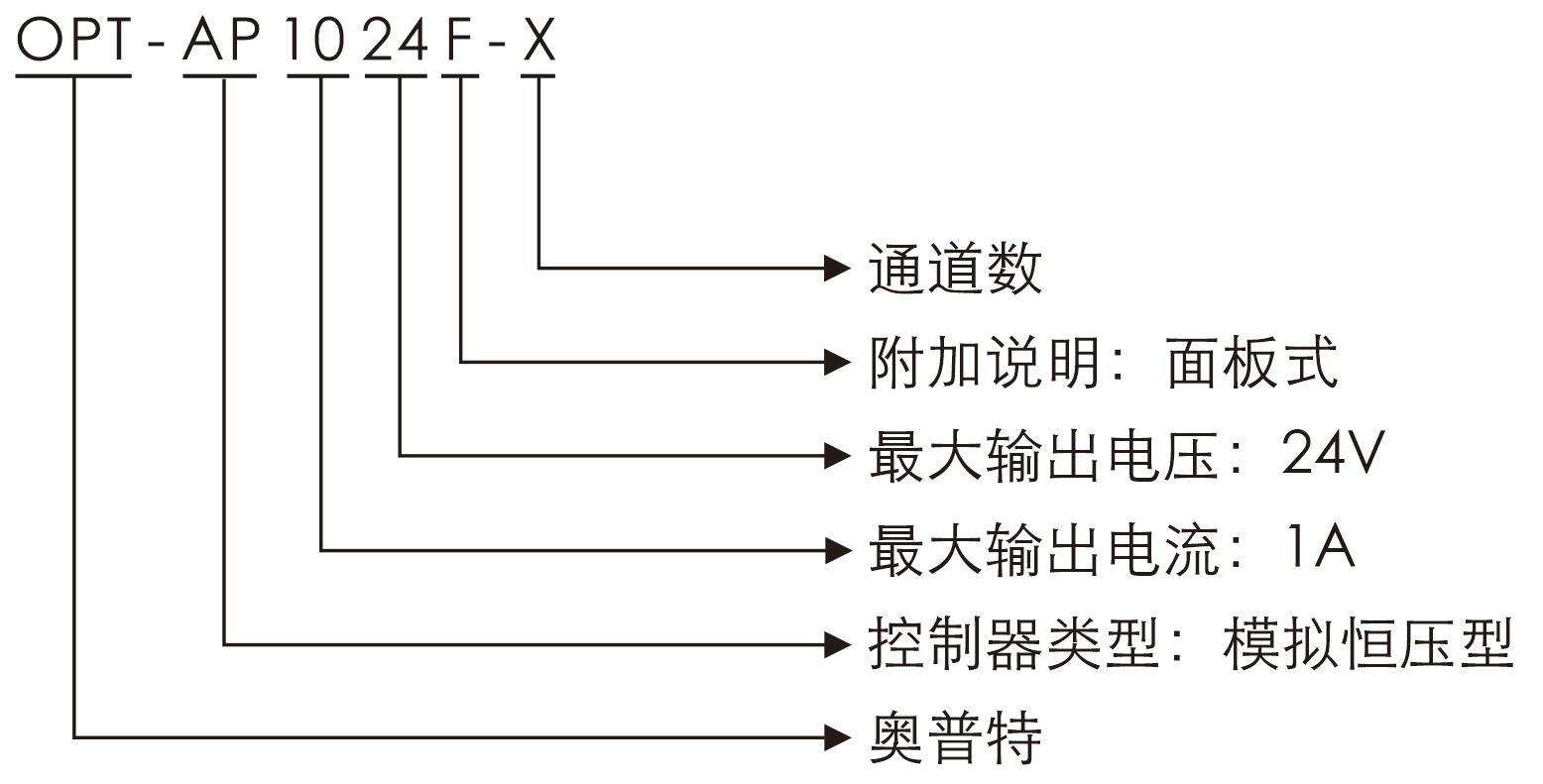 尊龙凯时人生就是搏(中国游)官方网站