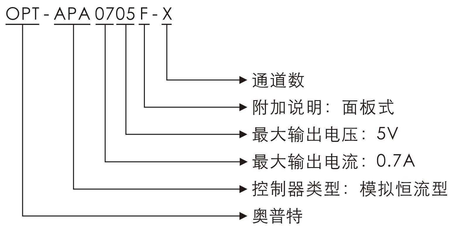 尊龙凯时人生就是搏(中国游)官方网站