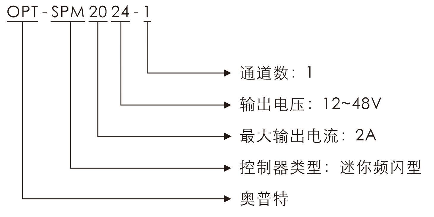 尊龙凯时人生就是搏(中国游)官方网站