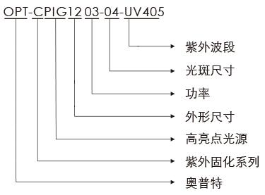 尊龙凯时人生就是搏(中国游)官方网站