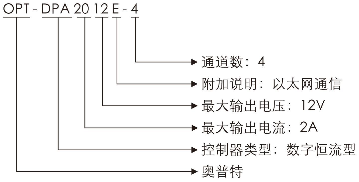 尊龙凯时人生就是搏(中国游)官方网站