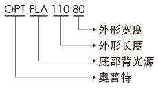 尊龙凯时人生就是搏(中国游)官方网站