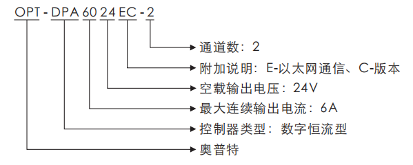 尊龙凯时人生就是搏(中国游)官方网站