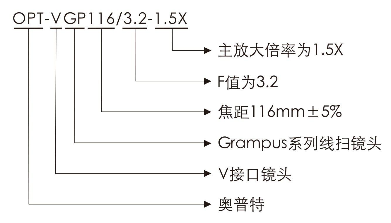 尊龙凯时人生就是搏(中国游)官方网站