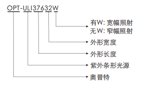 尊龙凯时人生就是搏(中国游)官方网站