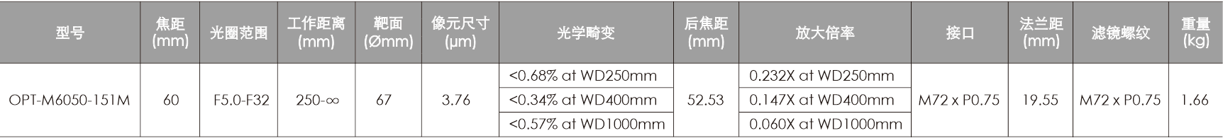 尊龙凯时人生就是搏(中国游)官方网站