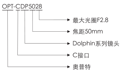 尊龙凯时人生就是搏(中国游)官方网站