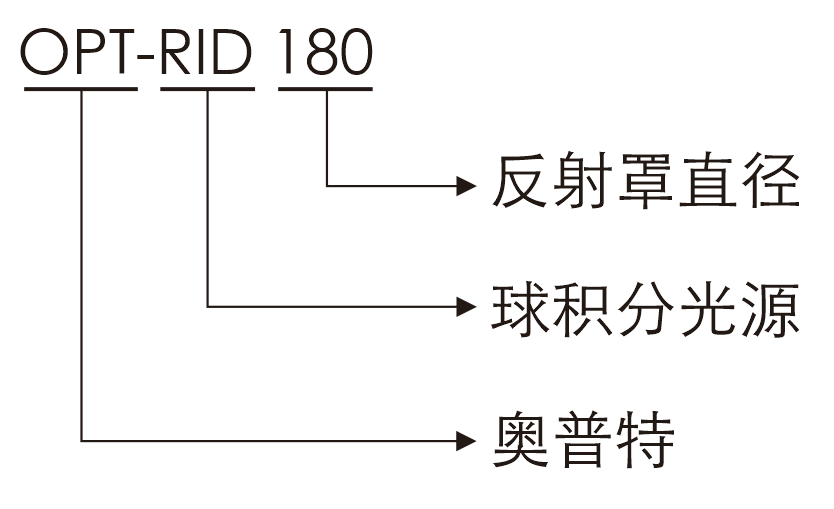 尊龙凯时人生就是搏(中国游)官方网站