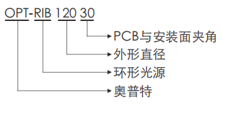 尊龙凯时人生就是搏(中国游)官方网站