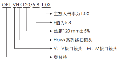 尊龙凯时人生就是搏(中国游)官方网站