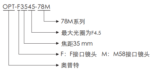 尊龙凯时人生就是搏(中国游)官方网站