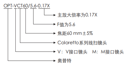 尊龙凯时人生就是搏(中国游)官方网站