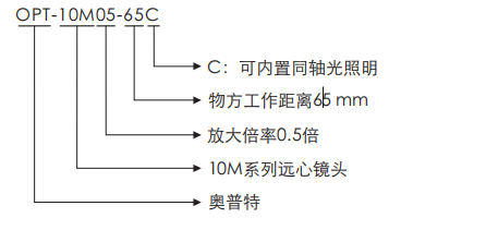 尊龙凯时人生就是搏(中国游)官方网站