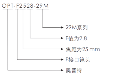 尊龙凯时人生就是搏(中国游)官方网站