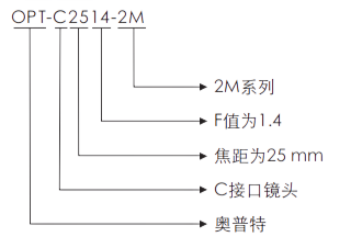 尊龙凯时人生就是搏(中国游)官方网站