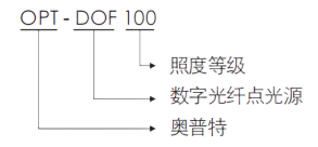 尊龙凯时人生就是搏(中国游)官方网站