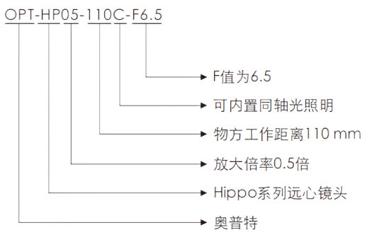 尊龙凯时人生就是搏(中国游)官方网站