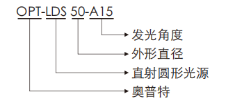 尊龙凯时人生就是搏(中国游)官方网站